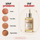 All In One Face Serum - 30ml